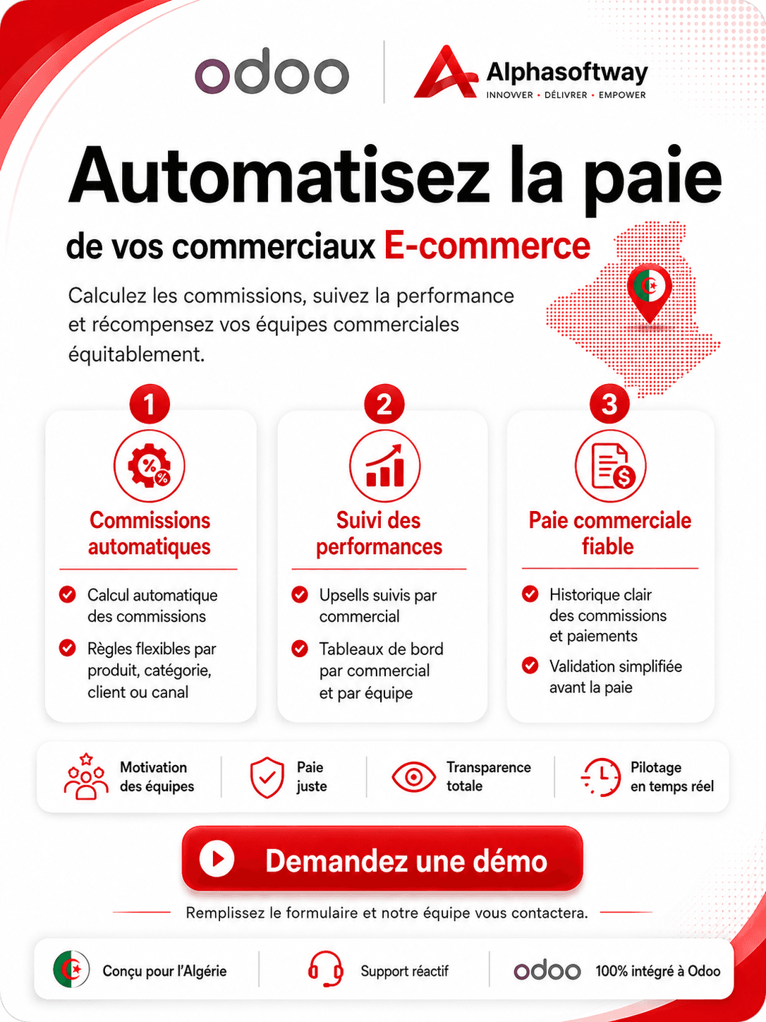 مكافآت التجارة الإلكترونية وربط الرواتب في AlphaSoft ERP Suite