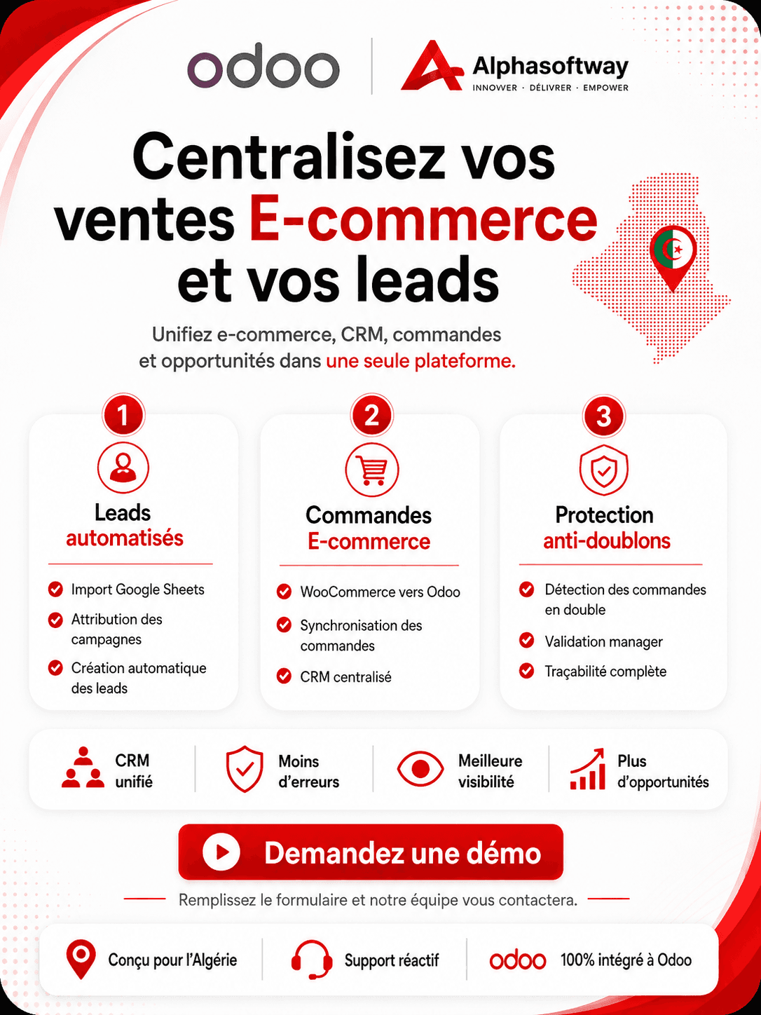 وظائف CRM وWooCommerce وكشف التكرار في AlphaSoft ERP Suite