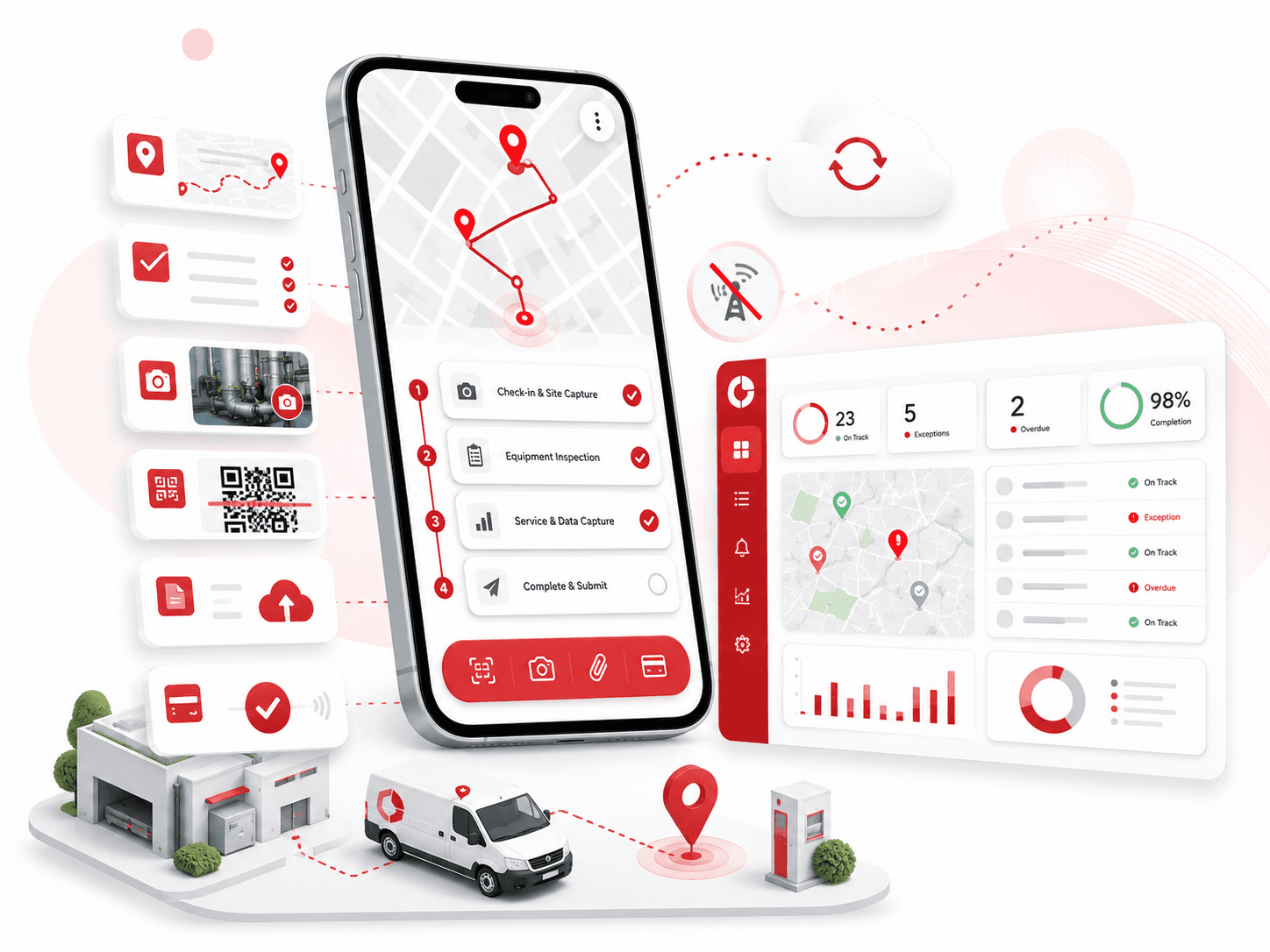 Mobile field operations application