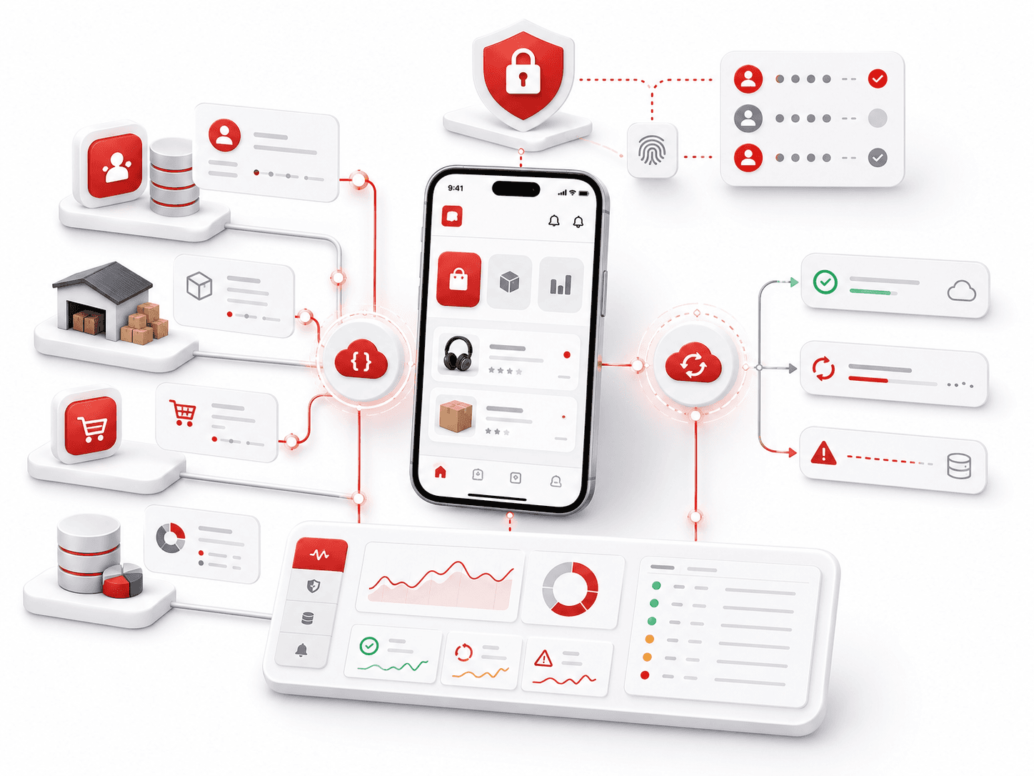 ERP-connected mobile sales application