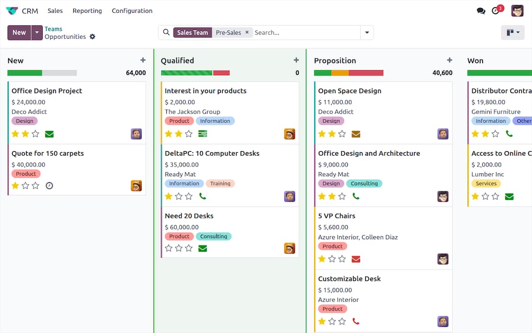 Odoo Sales and CRM pipeline