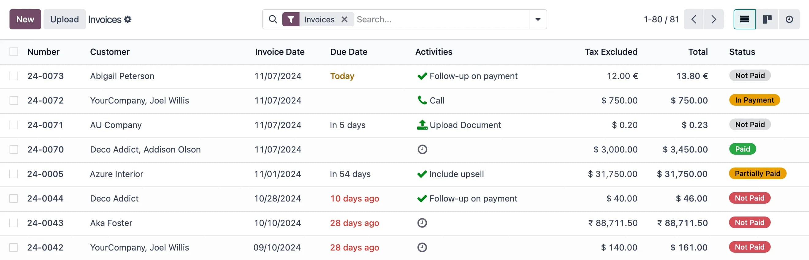 Odoo accounting and invoicing