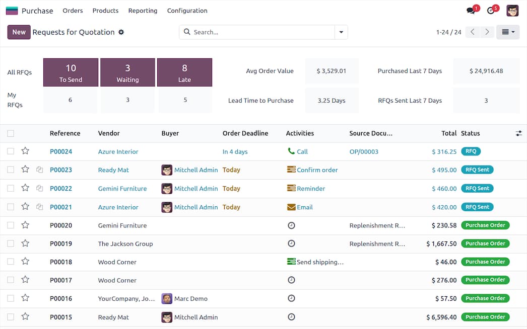 Odoo purchasing and supplier management