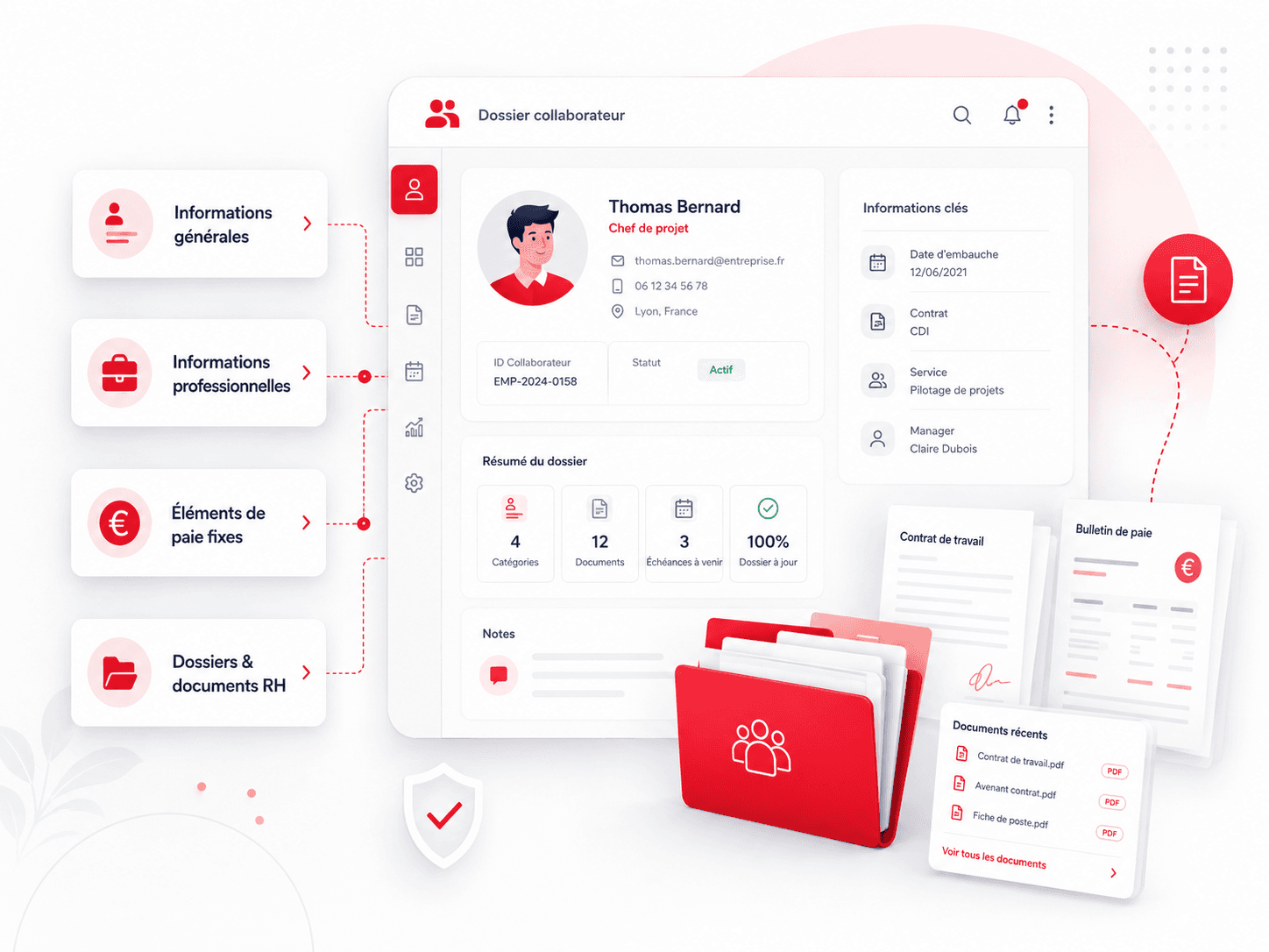 Employee management in Odoo Payroll Algeria