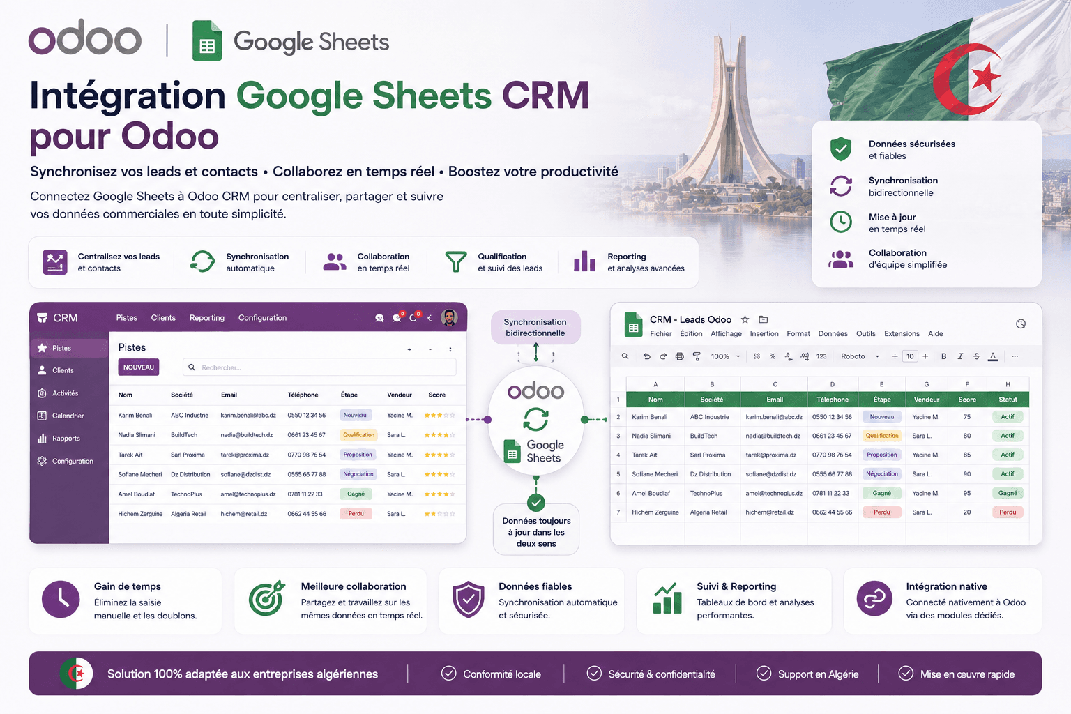 Intégration Google Sheets CRM pour Odoo