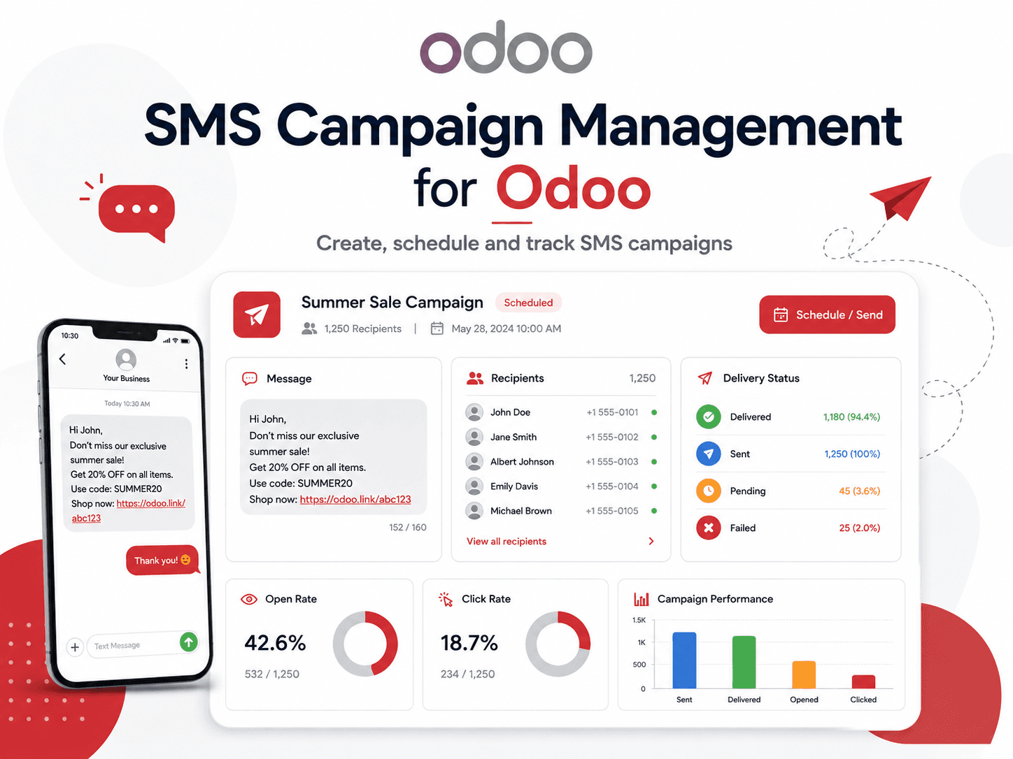 Gestion des campagnes SMS pour Odoo