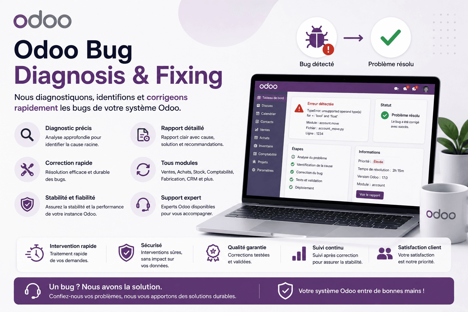 Diagnostic et correction de bugs Odoo