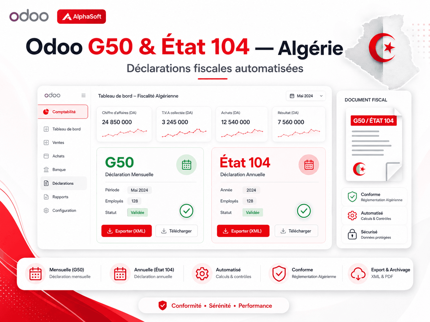Odoo G50 & État 104 — Algérie