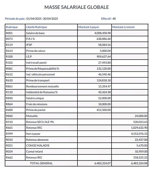 Odoo Paie Algérie - États et rapports de paie